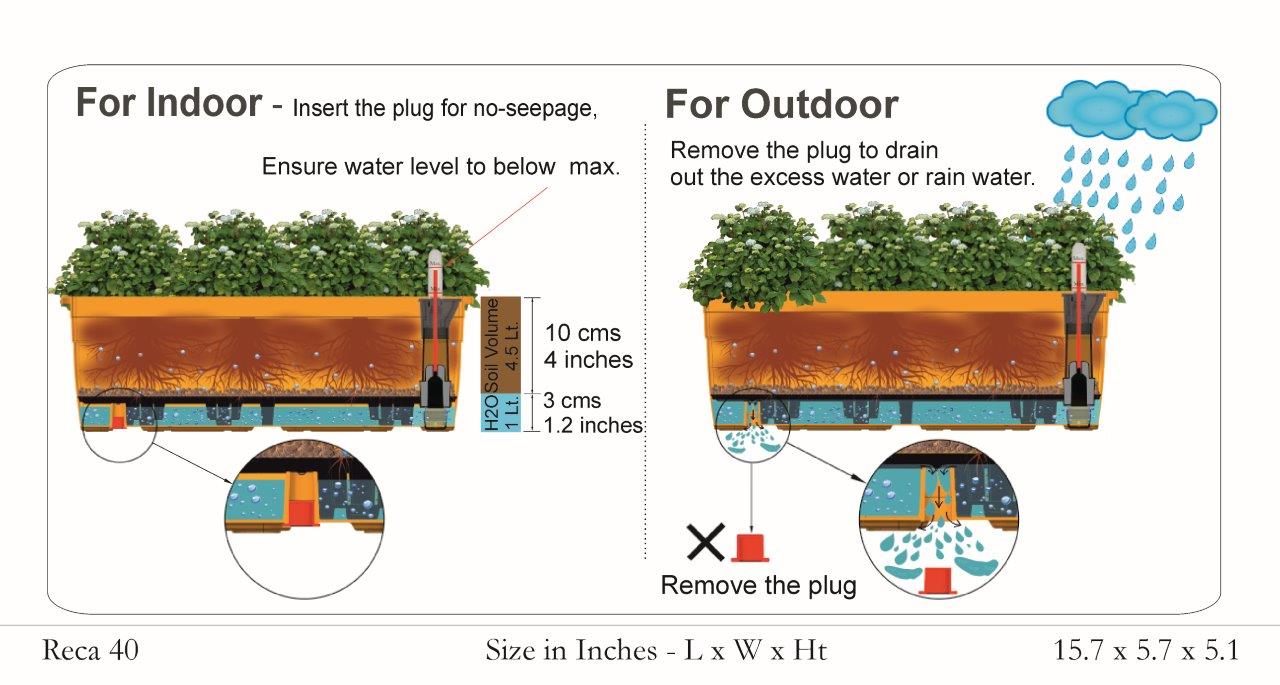 Reca 40cm Rectangle Plastic Pot With Self-Watering Kit